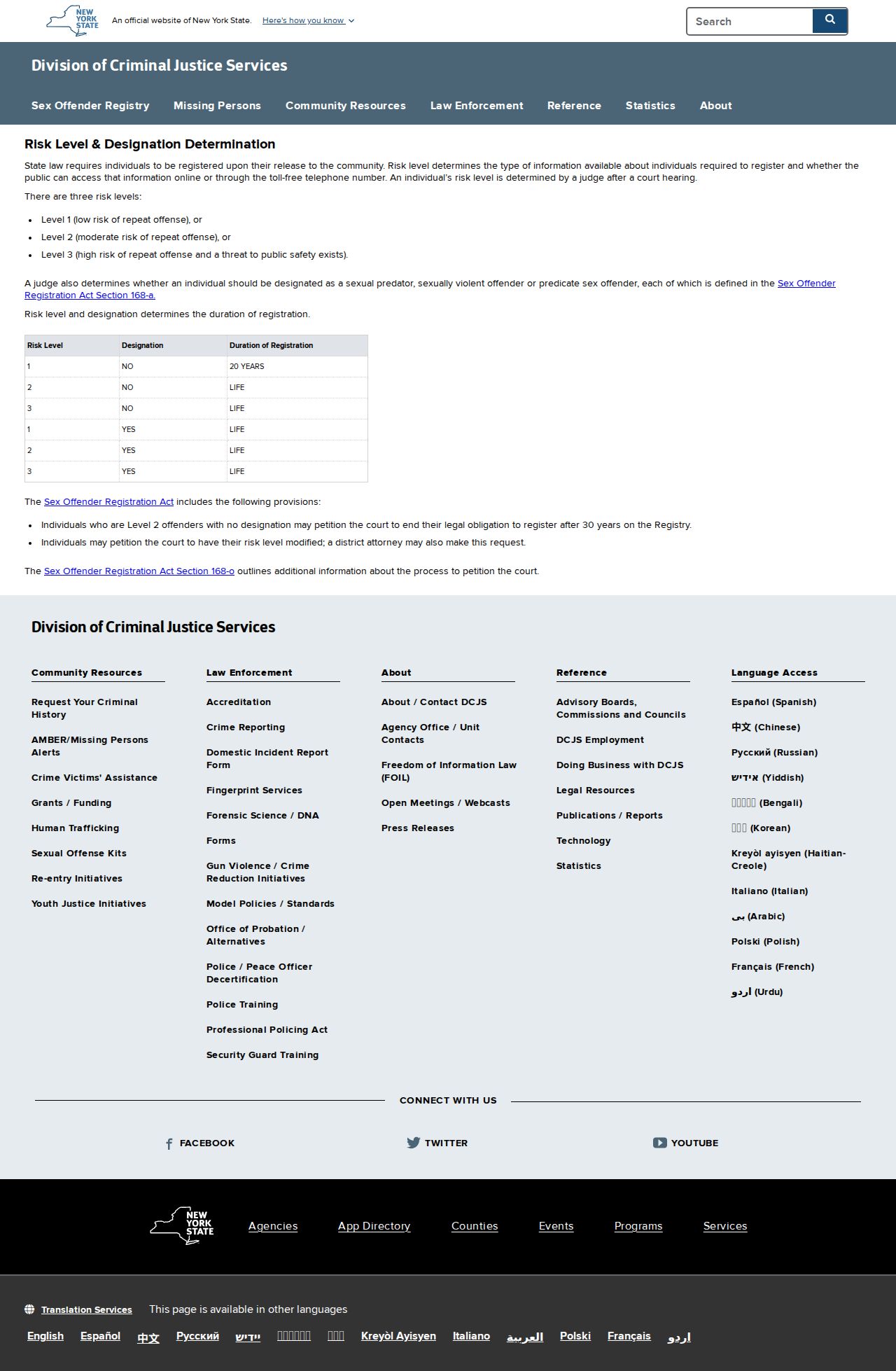 New York sex offender registry risk levels and duration